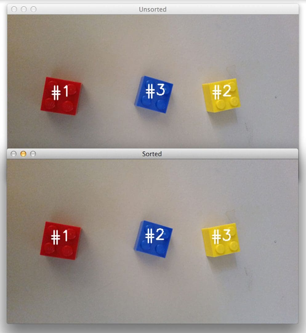 Figure 4: Sorting our contours from left-to-right.
